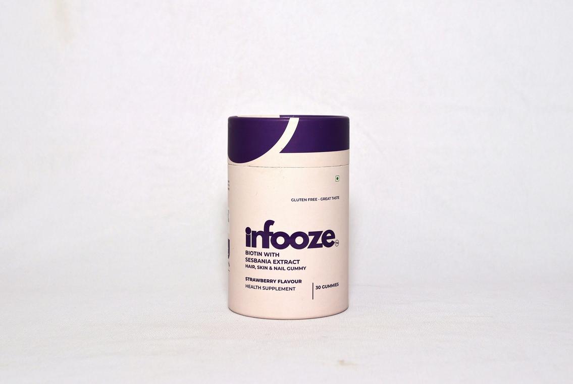 ingredient footprint